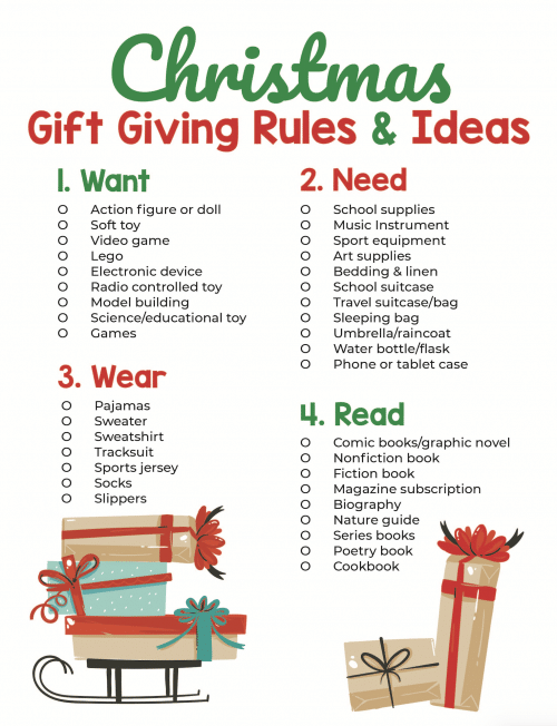 GIft Giving Rules for a Minimalist Christmas and Free Printable Gift Tags